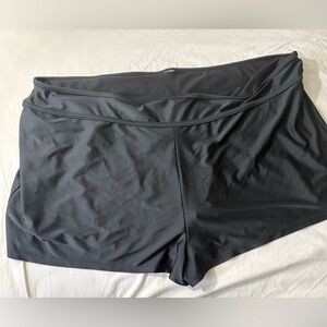Black Swim Shorts